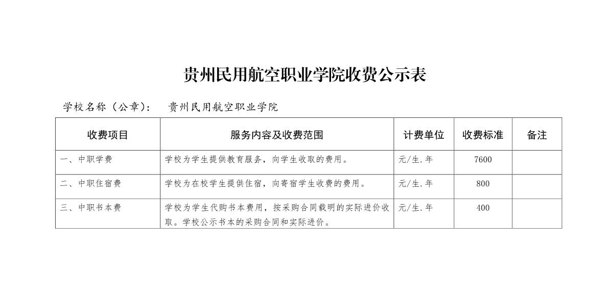 贵州民用航空职业学院中职学费收费公示表_1.jpg